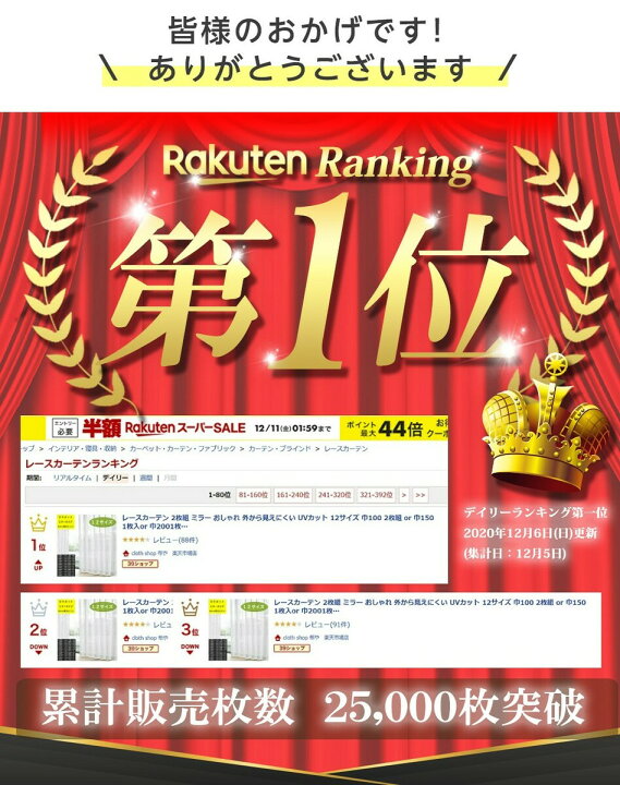 楽天市場 レースカーテン ミラー カーテン おしゃれ 外から見えにくい 激安 安い ｕｖカット 33サイズ 幅100 2枚組 幅150 1枚入 幅0 1枚入 洗える 既製品 出窓 送料無料 98 108 118 133 148 176 1 1 193 198 3 8