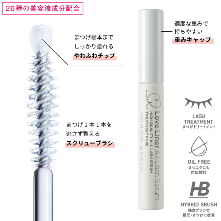 楽天市場】【公式ストア/正規品】【2個から送料無料】LoveLiner All 