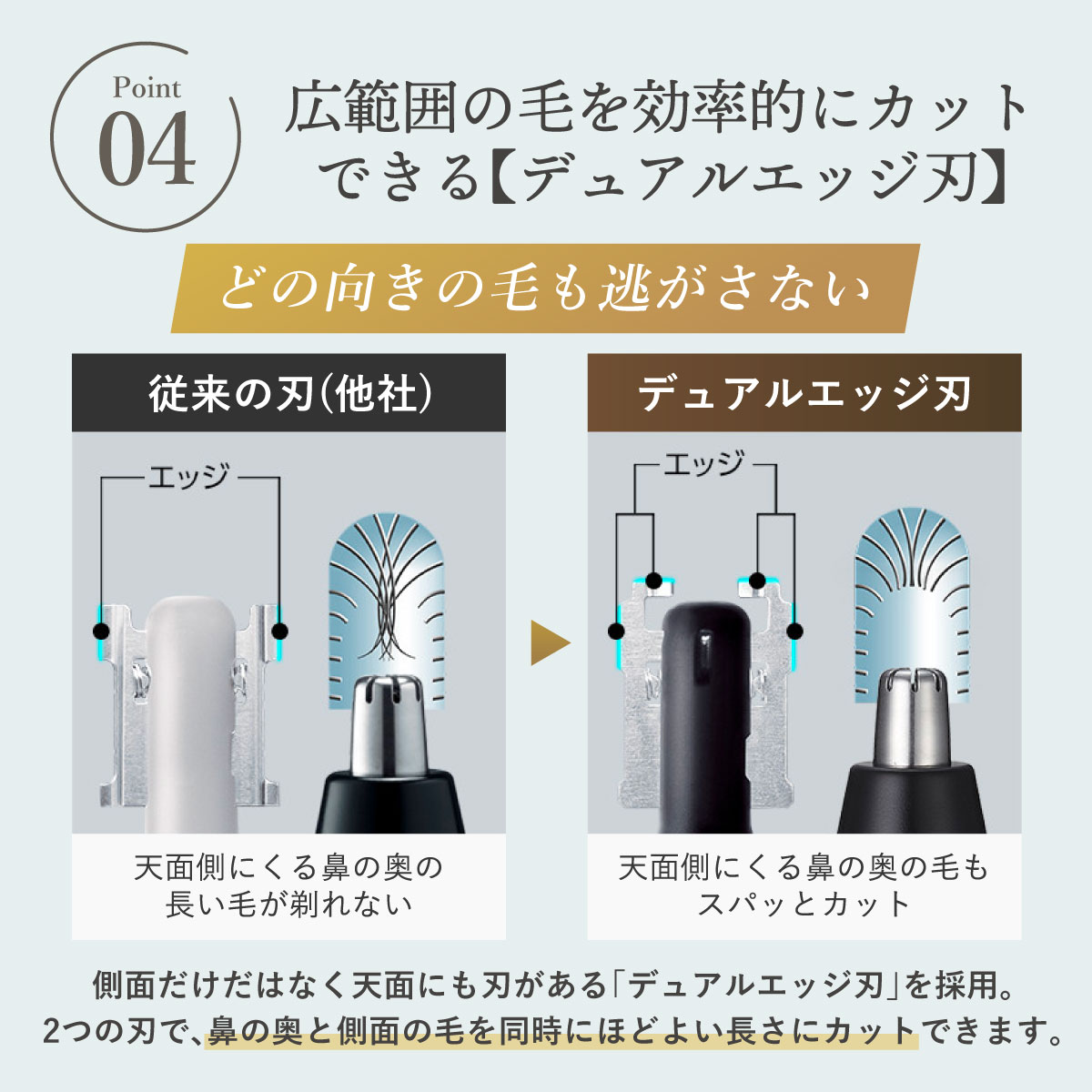 \高評価★4.64/【楽天ランキング1位受賞/正規品】 パナソニック 鼻毛カッター 女性 男性 男女兼用 日本製 正規品 鼻毛 眉毛 耳毛 口周り 髭 鼻毛カッター 女性用 男性用 鼻毛カッターパナソニック エチケットカッター レディース メンズ 男女兼用 鼻毛シェーバー ERGN22 - メイン画像 14