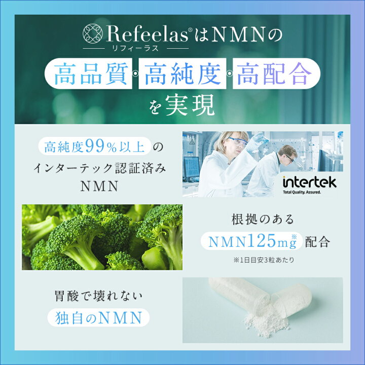 楽天市場】＜NMNサプリメントで日本初の機能性表示食品＞Refeelas  