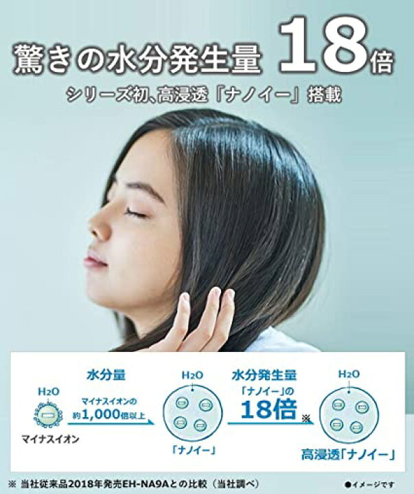 楽天市場】パナソニック ヘアドライヤー ナノケア 高浸透「ナノイー 