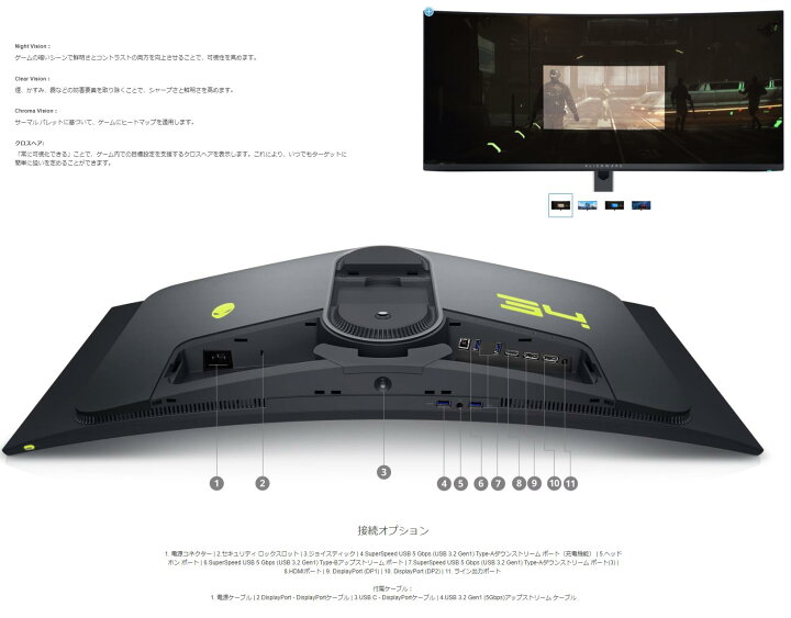 楽天市場】ALIENWARE 34 曲面 QD-OLED ゲーミングモニター - AW3423DWF 