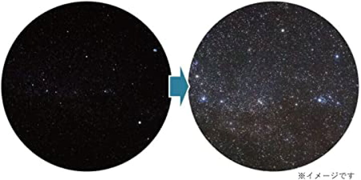 楽天市場】ビクセン(Vixen) 星座 星空用双眼鏡 SG2x40f 19174 : cloudstore