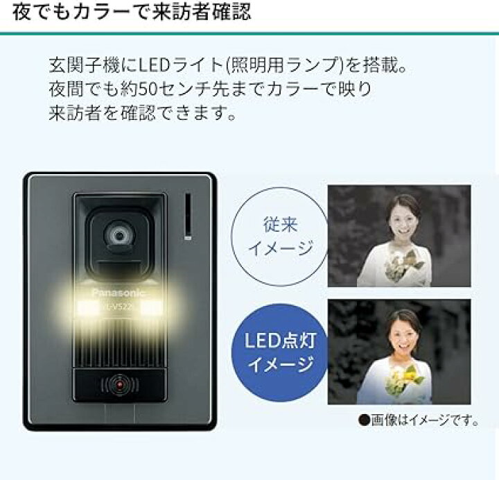 楽天市場】パナソニック テレビドアホン 電源直結式 自動録画機能付 
