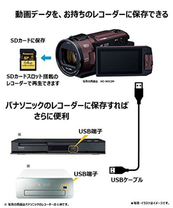 楽天市場】パナソニック 4K ビデオカメラ VX992M 64GB 光学20倍ズーム 
