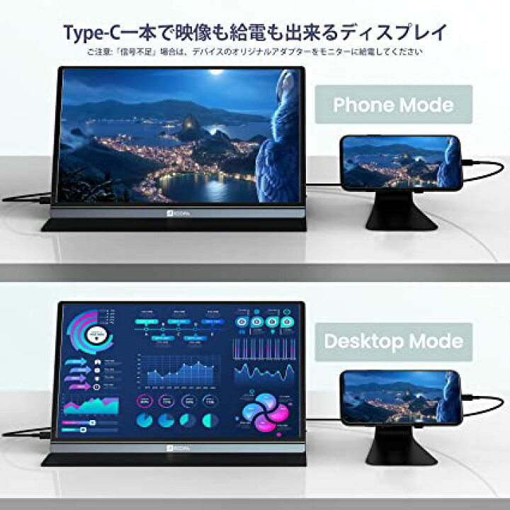 楽天市場】モバイルモニター ARZOPA モバイルディスプレイ 15.6 インチ 
