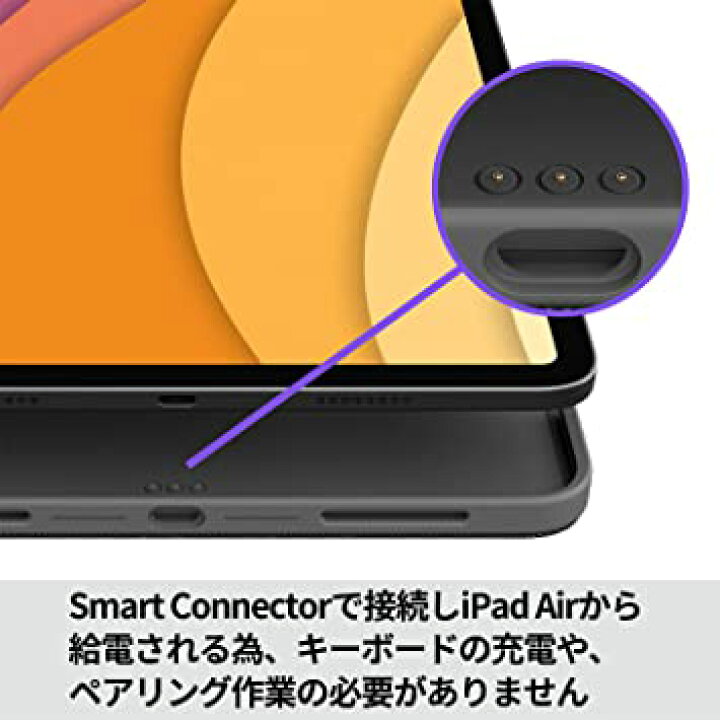 楽天市場】ロジクール Logicool iPad Air 10.9インチ 第5世代 第4世代 