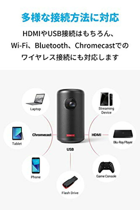 楽天市場】Anker Nebula (ネビュラ) Capsule II Android TV搭載 