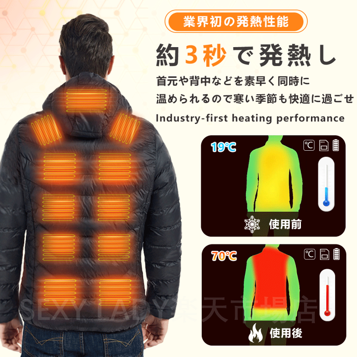 楽天市場】電熱ジャケット 長袖 日本製ヒーター 23エリア発熱 電熱服