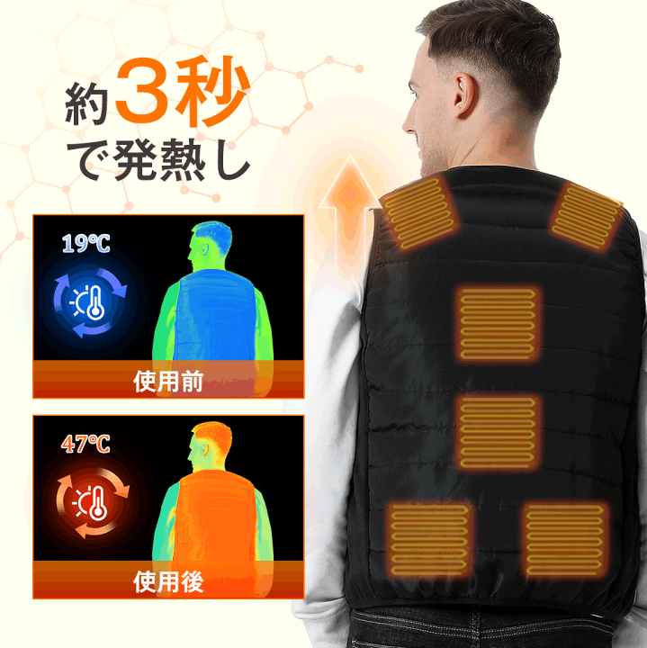 楽天市場】電熱ベスト バッテリーセット 日本製繊維ヒーター 12箇所