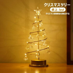  NX}Xc[ NX}Xv[g ~jNX}Xc[ GN NX}X NX}XMtg dr LEDCg  u Mtg  LL I[ig N