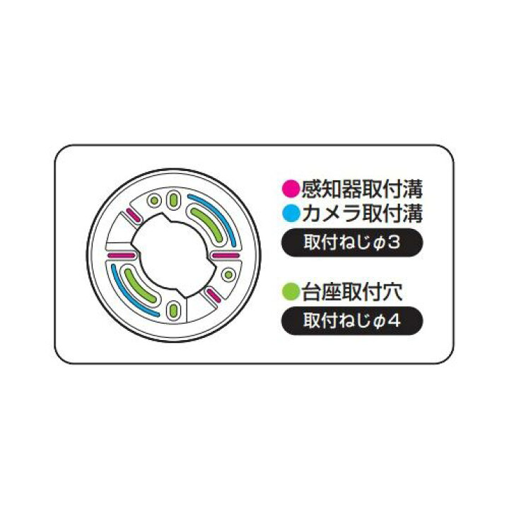楽天市場】未来工業 【KKK-BW】白 カメラ・感知器兼用台座 : 家電と住 