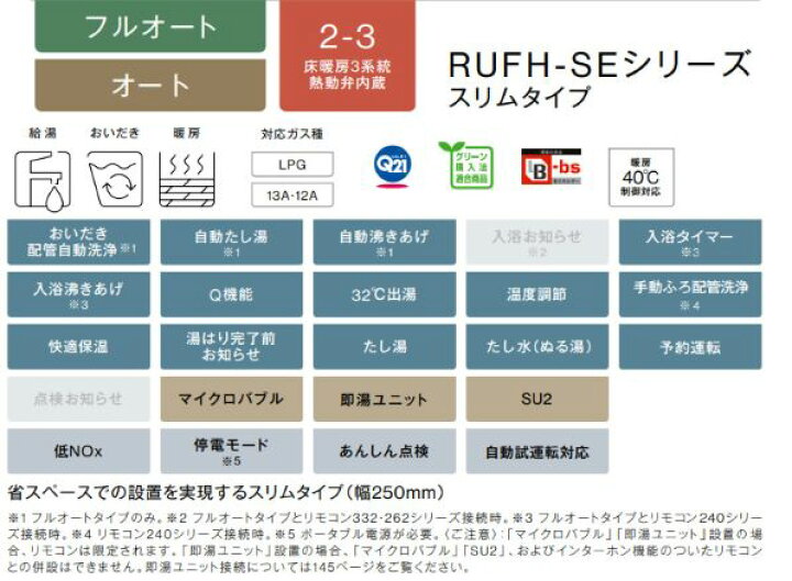 楽天市場】###リンナイ ガス給湯暖房用熱源機【RUFH-SE2408SAW2-3 