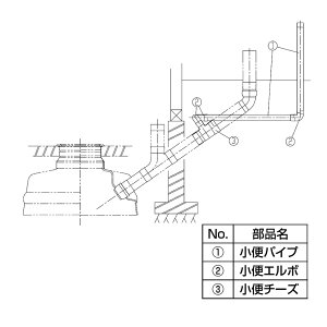 INAX/LIXIL ȈՐ֊gC[i ށyBT-54Rz֊zǃZbgkGHl