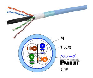 `Wbs[/JAPPY yTPCC6A 23AWG×4P  JP (200m)zLANP[u TPCC Cat.6A
