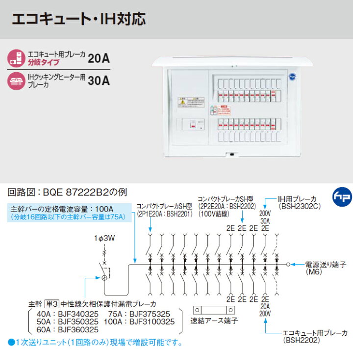 楽天市場】パナソニック 分電盤【BQE85182B2】コスモパネル 省エネ対応 