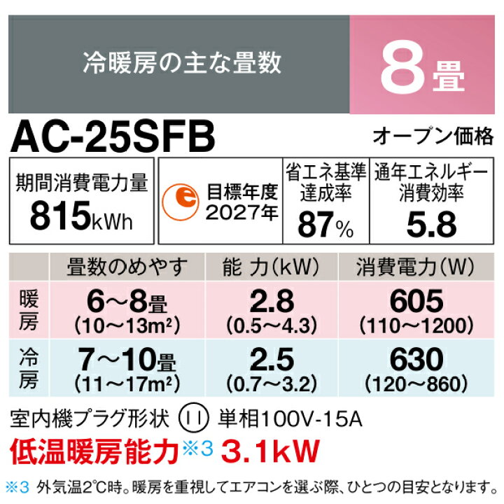 楽天市場】台数限定！Ξシャープ/SHARP ルームエアコン【AC-25SFB 