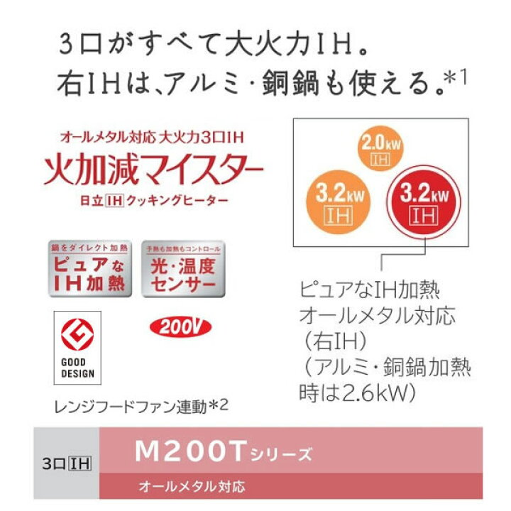 50%OFF!】 家電と住設のイークローバー日立 IHクッキングヒーターパールホワイト 大火力3口IH M200Tシリーズ オールメタル対応 火加減マイスター 単相200V用 幅60cm champs21.com