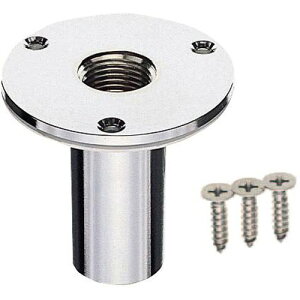 Oh/SANEIyT220-13zjbgokFAl