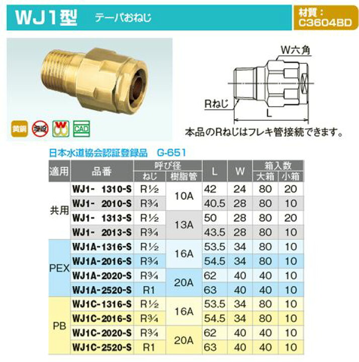 楽天市場】オンダ製作所【WJ1-1313-S】ダブルロックジョイント WJ1型 