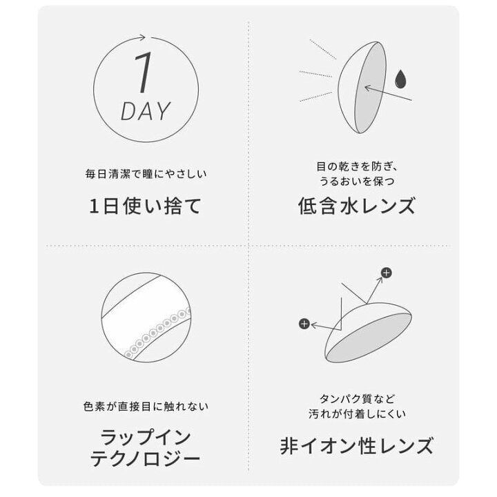 楽天市場 カラコン エバーカラーワンデー ルクアージュ 1箱10枚 度なし 度あり 14 5mm カラーコンタクト 新色 追加 ナチュラルハーフカラコン 瞳にヌケ感 新鮮ハーフっぽさ エアリーブラウン リッチナイト フォギーショコラ アクアベージュ Clover Eyes