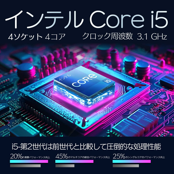 楽天市場】[VETESA正規販売店]一体型デスクトップパソコン 新品 22型