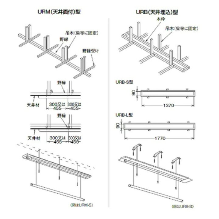 楽天市場】杉田エース ACE 室内用スカイクリーン UR型 URB-L ホワイト 