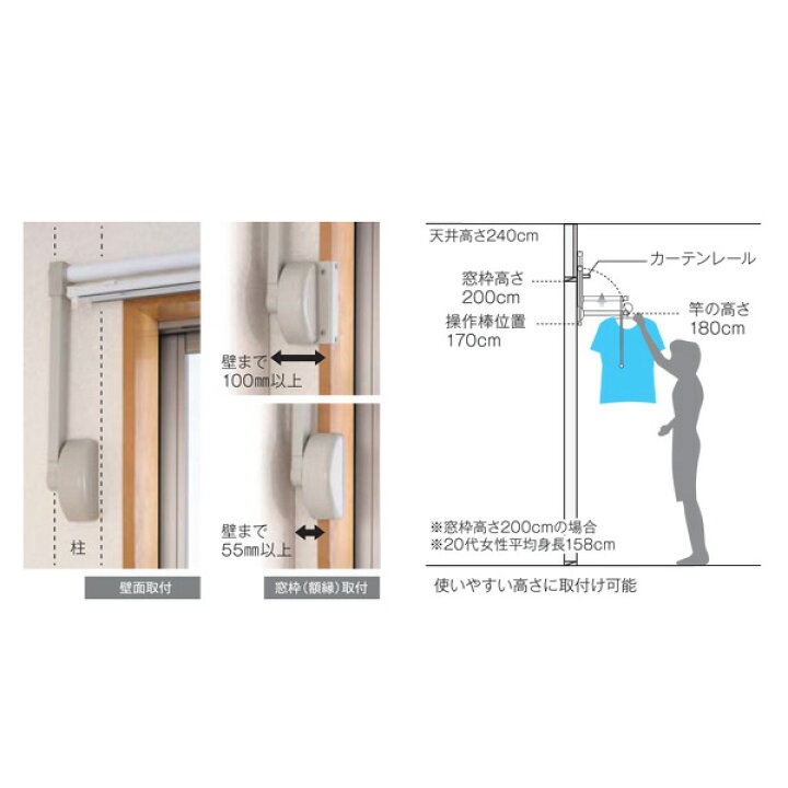 楽天市場 オークス フレクリーンプロ Proアウトセット Fps1350 Fps00物干し 室内 折りたたみ 窓枠 物干し竿 部屋干し グッズ 室内物干し 省スペース コンパクト おしゃれ 室内干し 壁付け 物干し竿掛け 物干金物 物干し金物 洗濯用品 Upstairs Outdoor Living