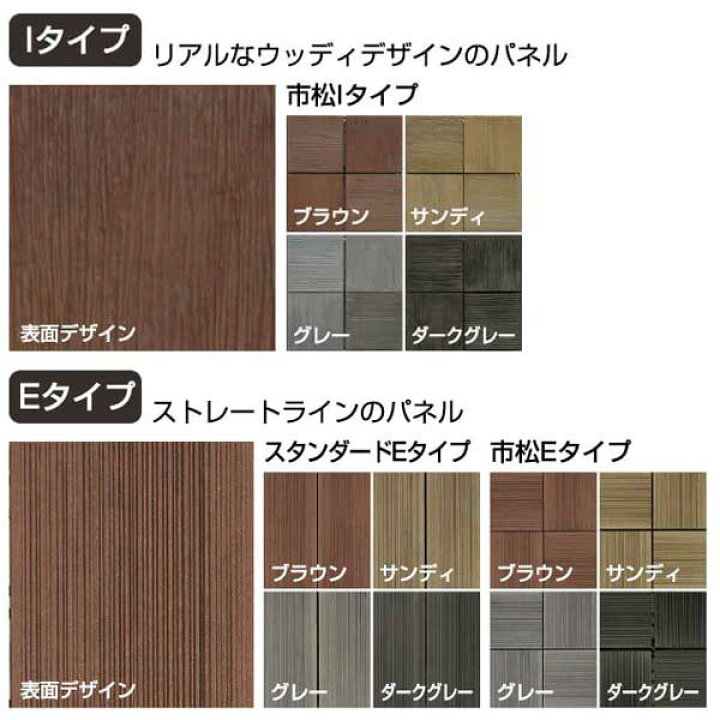 楽天市場】es-WOOD エス・ウッドパネル スタンダード Eタイプ 1枚or11 
