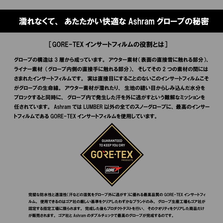 楽天市場】23-24 Ashram アシュラム PROFILE LOGO MITT グローブ 