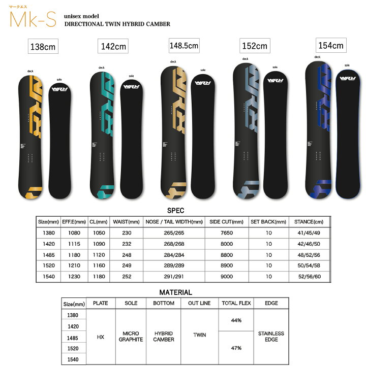 WRX Mk-S 22-23 142cm (ステッカー付)｜ボード