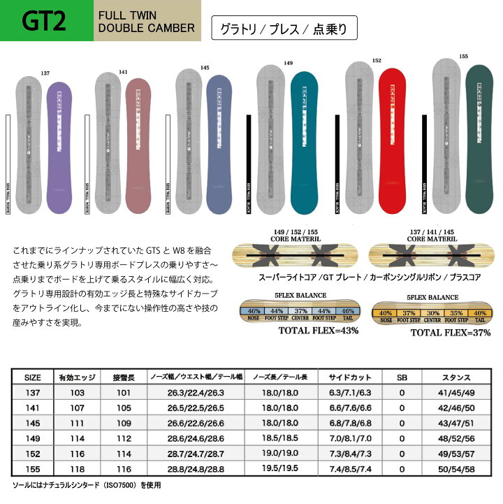楽天市場】23-24 RICE28 GT2 ライス28 メンズ レディース オール 