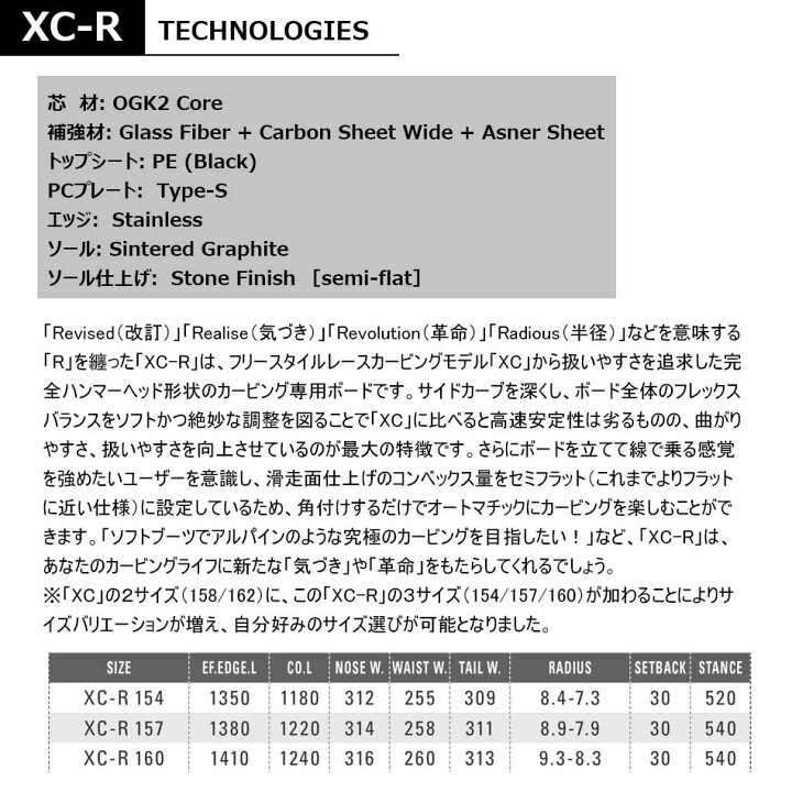 楽天市場】24-25 OGASAKA オガサカ XC-R フリースタイル メンズ 