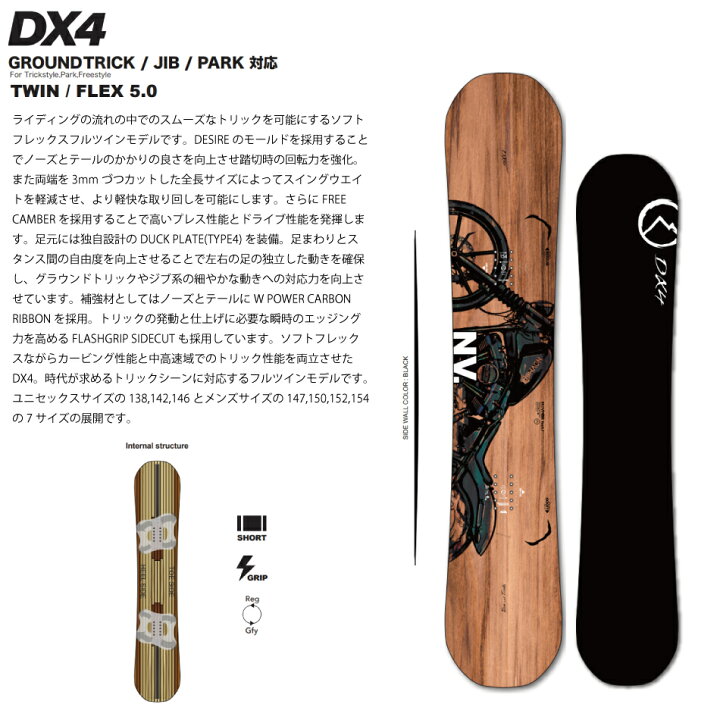 楽天市場】24-25 NOVEMBER ノーベンバー DX4 グラトリ オールラウンド 