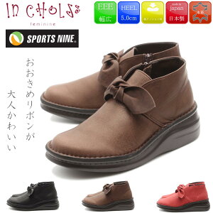 In Cholje CRWF {v u[c { RtH[gu[c }WbNe[v 3E U[ L C fB[X VRv ɂȂ ic82051