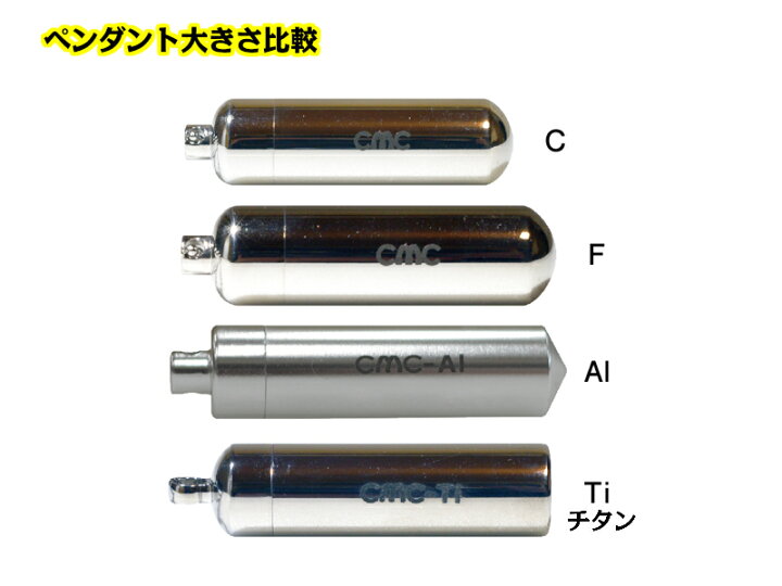 楽天市場】電磁波防止 5G対応 CMC カーボンマイクロコイル  