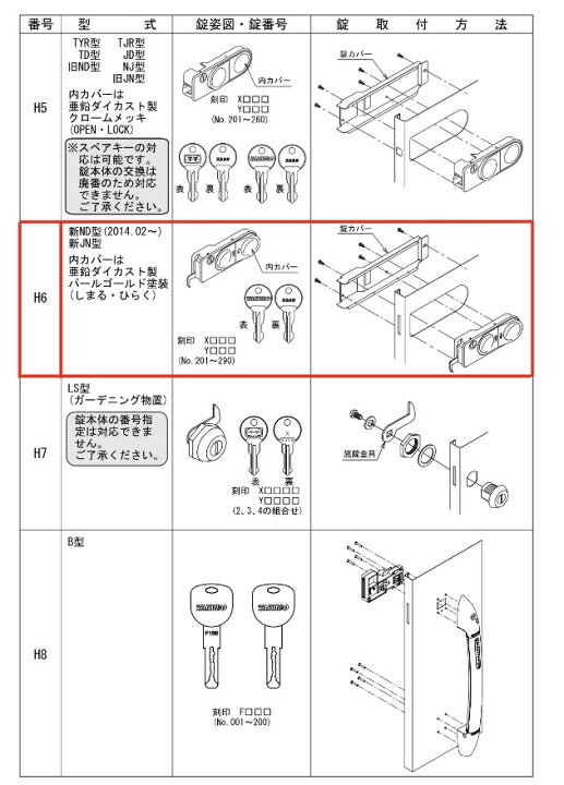 楽天市場】タクボ物置 共通オプション物置・収納庫 スペアキー『鍵番号 