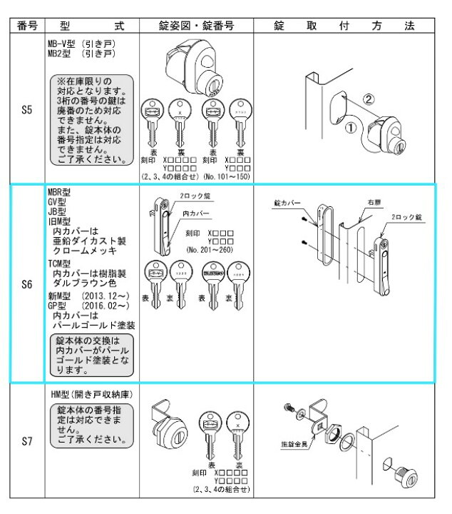 楽天市場】タクボ物置 共通オプション物置・収納庫 スペアキー『鍵番号 