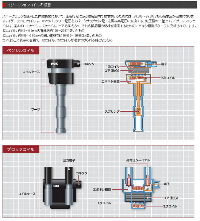 楽天市場】NGK イグニッションコイル * U5027 * トヨタ イスト 1300cc NCP60 2NZ-FE 平成14年4月〜 90919-02240 : カー用品卸問屋 NFR 楽天市場】NGK イグニッションコイル * U5027 * トヨタ イスト 1300cc NCP60 2NZ-FE 平成14年4月〜 90919-02240 : カー用品卸問屋 NFR