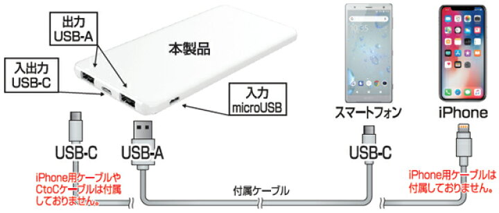 店内限界値引き中＆セルフラッピング無料 カシムラ AJ-603 モバイルバッテリー5000mAh