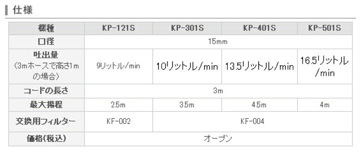 1287円 ○日本正規品○ 工進 コーシン バスポンプ ミニポンディ 交換用ポンプ KP- 1287円 ○日本正規品○ 工進 コーシン バスポンプ ミニポンディ 交換用ポンプ KP-
