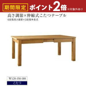 yő3,000~OFFN[|LI1 PT2{Iz_CjOe[u 6l| 6l Lk Lke[u   e[uPi W120-180 gݒut