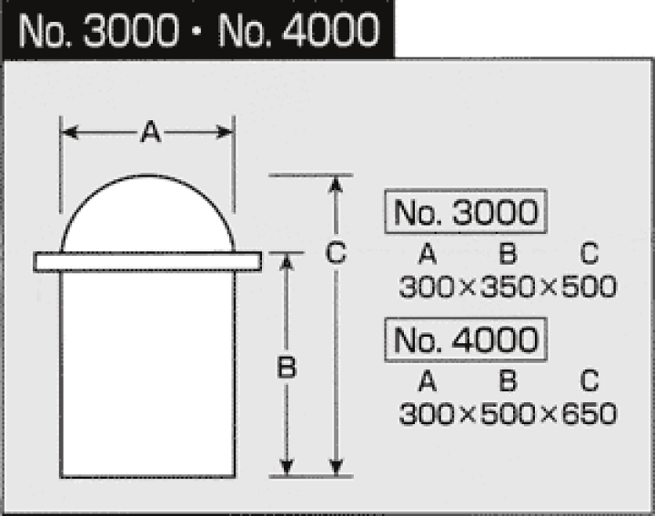 楽天市場】【最大7%OFFクーポン】タイムカプセル 42L No.4000 添原工業