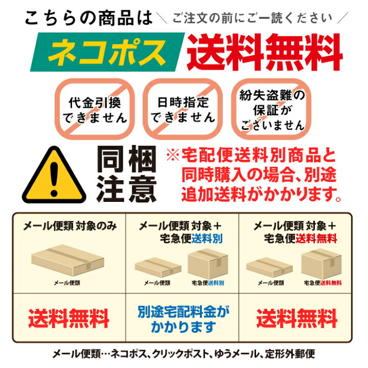 楽天市場 壁紙 補修 クロス 壁紙の汚れかくし ペイント 汚れ メール便送料無料 高森コーキ はかりん坊将軍