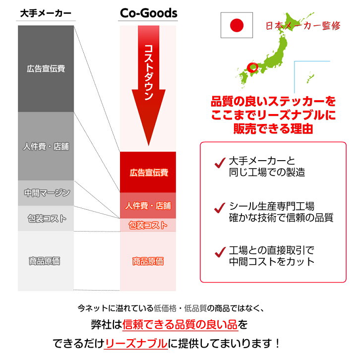 防犯ステッカー 防犯シール ドーム型 【市場初!内貼り版1式】 通常版1式【お得 計6枚】 セキュリティーステッカー 防犯カメラステッカー 防犯シール 防水 耐光 ☆ お祝い プレゼント ギフト にも選ばれております ☆ Re:born 大人気‘ドーム型‘防犯ステッカー セキュリティー ステッカー 3パターン