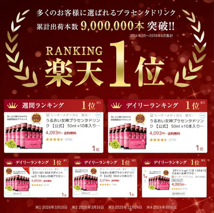 楽天市場】【ﾎﾟｲﾝﾄ&ｸｰﾎﾟﾝ配布! 11日01:59まで】うるおい女神プラセンタ 