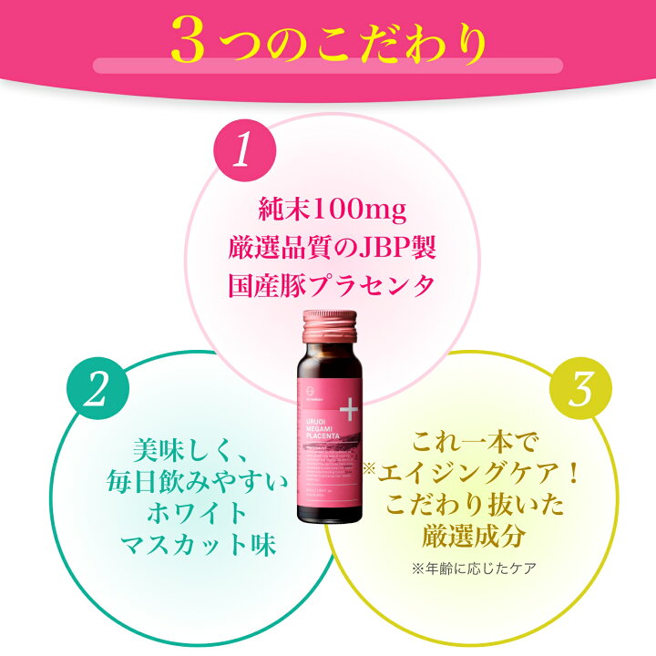 楽天市場】【ﾎﾟｲﾝﾄ&ｸｰﾎﾟﾝ配布! 11日01:59まで】うるおい女神プラセンタ