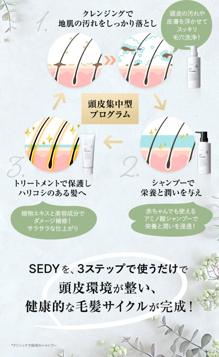 楽天市場】【ﾎﾟｲﾝﾄ&ｸｰﾎﾟﾝ配布! 10日1:59まで】【公式ストア】 CO SEDY 