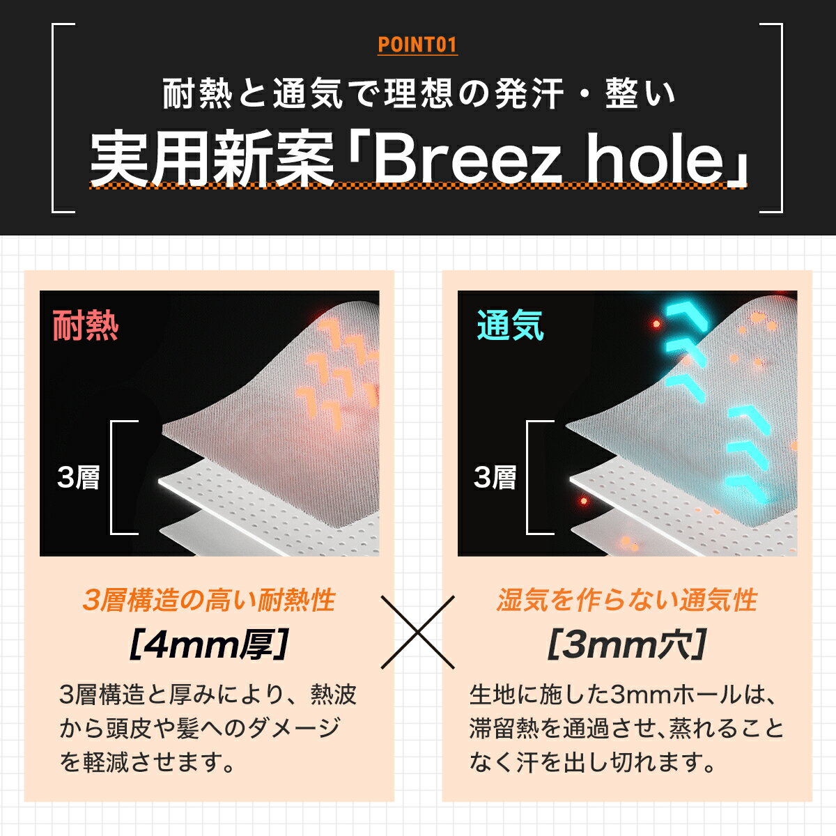 呼吸Co-queプレミアムホワイトマスク単品