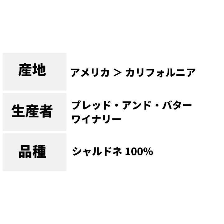 楽天市場 2 2万円以上で送料無料 ブレッド バター シャルドネ Bread Butter Chardonnay 白ワイン アメリカ カリフォルニア 新樽香 甘口 辛口 アンド オバマ バニラ グレープオフ And ブレッドアンドバター 葡萄畑 ココス 楽天市場 2 2万円以上で送料無料 ブレッド バター シャルドネ Bread Butter Chardonnay 白ワイン アメリカ カリフォルニア 新樽香 甘口 辛口 アンド オバマ バニラ グレープオフ And ブレッドアンドバター 葡萄畑 ココス